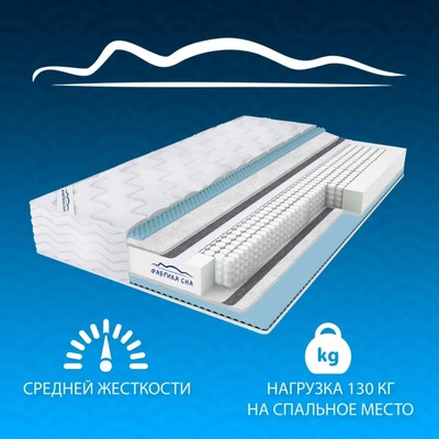 Матрас Фабрика сна Orto Massage TFK, размер 200х200 см, высота 24 см, чехол жаккард