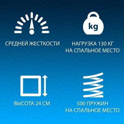 Матрас Фабрика сна Orto Massage TFK, размер 200х200 см, высота 24 см, чехол жаккард