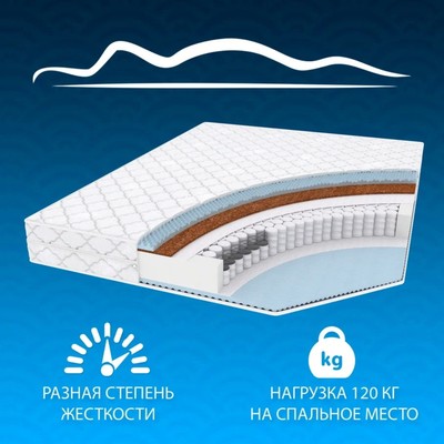 Матрас Фабрика сна Massage Comfort TFK, размер 140х190 см, высота 21 см, чехол жаккард