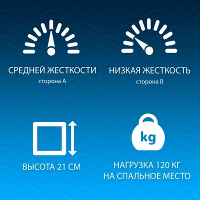 Матрас Фабрика сна Massage Comfort TFK, размер 140х190 см, высота 21 см, чехол жаккард