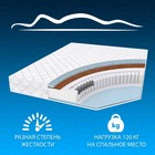Матрас Фабрика сна Massage Comfort TFK, размер 200х200 см, высота 21 см, чехол жаккард - Фото 3