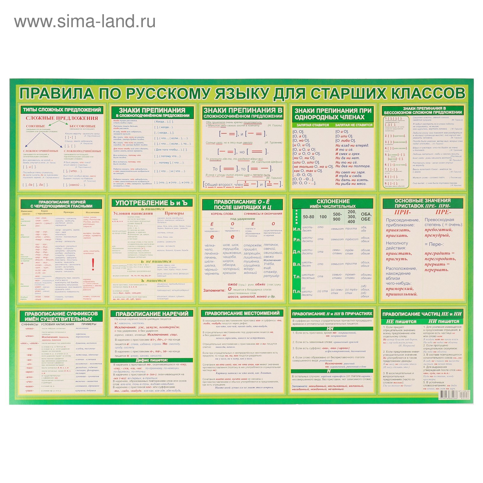 Правила по русскому языку 5 6. Плакат по русскому языку. Плакаты по русскому языку Старшие классы.