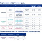 Подгузники для взрослых iD Slip Basic, размер M, 30 шт. - Фото 5