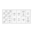 Набор пружин ТУНДРА krep, 200 предметов - Фото 4