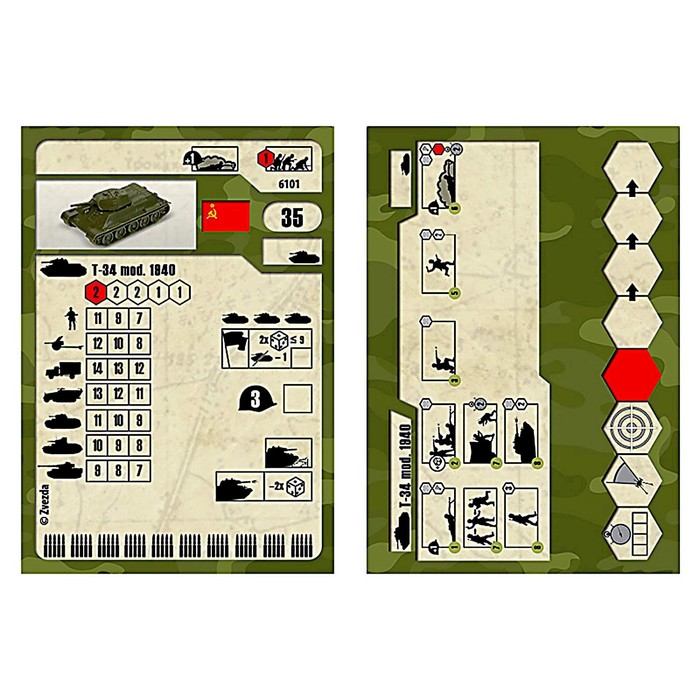 Сборная модель «Советский средний танк Т-34/76» 39020