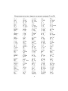 Пособие «3000 примеров по русскому языку» 1 класс, Узорова О.В., Нефёдова Е.А. - Фото 4