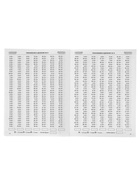 Пособие «3000 примеров по математике. Табличное умножение и деление» 3 класс, Узорова О.В., Нефёдова Е.А. - Фото 4