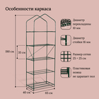 Парник-стеллаж, 5 полок, 190 × 65 × 40 см, металлический каркас d = 16 мм, чехол плёнка 100 мкм - Фото 4