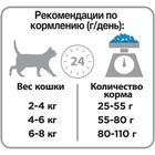 Акция! Сухой корм PRO PLAN для стерилизованных кошек, кролик, 1,5 + 0,4 кг - Фото 5