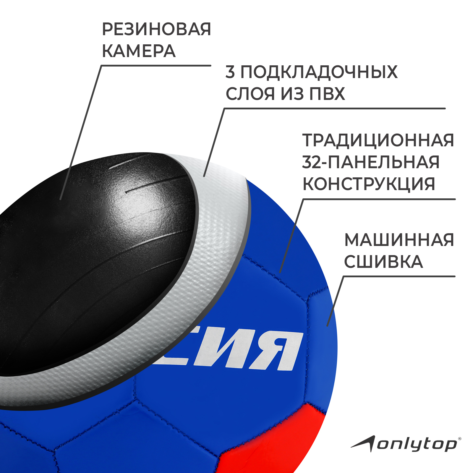 Мяч футбольный ONLYTOP «Россия», PVC, машинная сшивка, 32 панели, р. 5  (487616) - Купить по цене от 399.00 руб. | Интернет магазин SIMA-LAND.RU