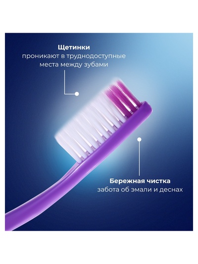 Зубная щётка Rendall Gentle, средней жёсткости, микс, 1 шт.