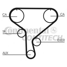 Ремкомплект ГРМ CONTITECH CT1046K1