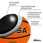 Мяч баскетбольный MINSA, ПВХ, клееный, 8 панелей, р. 7 - фото 3452842