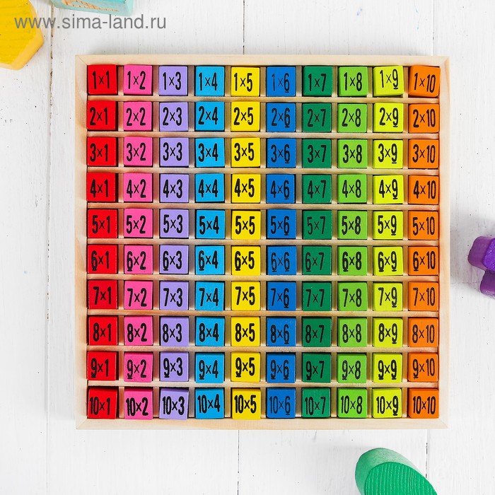 Развивающая игра "Таблица умножения" - Фото 1