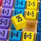 Развивающая игра "Таблица умножения" - Фото 2