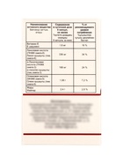 Медвежий жир 0.4 г, 100 капсул 3842107