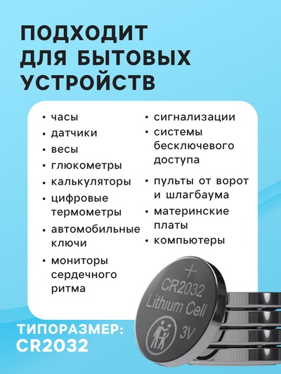 Батарейка литиевая Luazon, CR2032, блистер, 5 штук