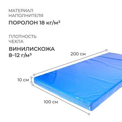 Мат, 200×100×10 см, голубой