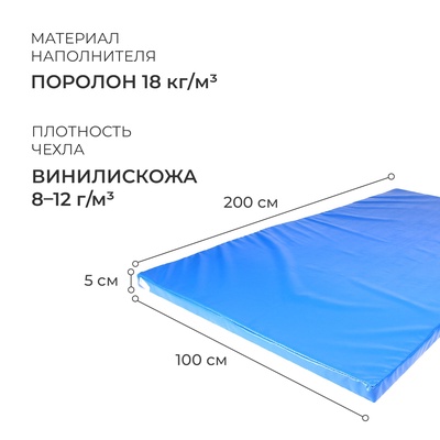 Мат, 200×100×5 см, голубой