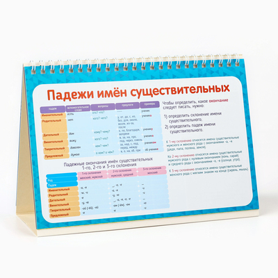 Настольные шпаргалки «Русский язык»