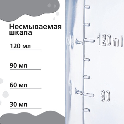 Бутылочка для кормления M&B «Люблю молоко», классическое горло, с ручками, от 0 мес., 150 мл., чёрный