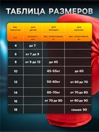 Перчатки боксёрские детские, размер 4 oz, ярко-красные 3572981 Перчатки боксёрские детские, размер 4 oz, ярко-красные 3572981