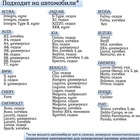 Автоодеяло для двигателя Cartage, 140×90 см, фольгированное - Фото 6