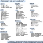 Автоодеяло для двигателя Cartage, 140 х 90 см, фольгированное - Фото 9