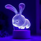 Светильник «Кролик» LED RGB от сети 9.5×14×19 см RISALUX - Фото 4