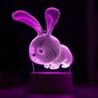 Светильник "Кролик" LED RGB от сети 9,5х14х19 см RISALUX - Фото 5