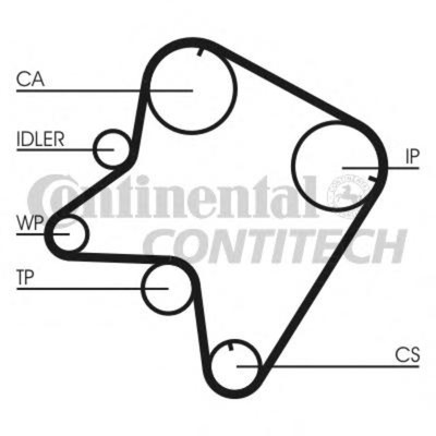 Ремень ГРМ CONTITECH CT762