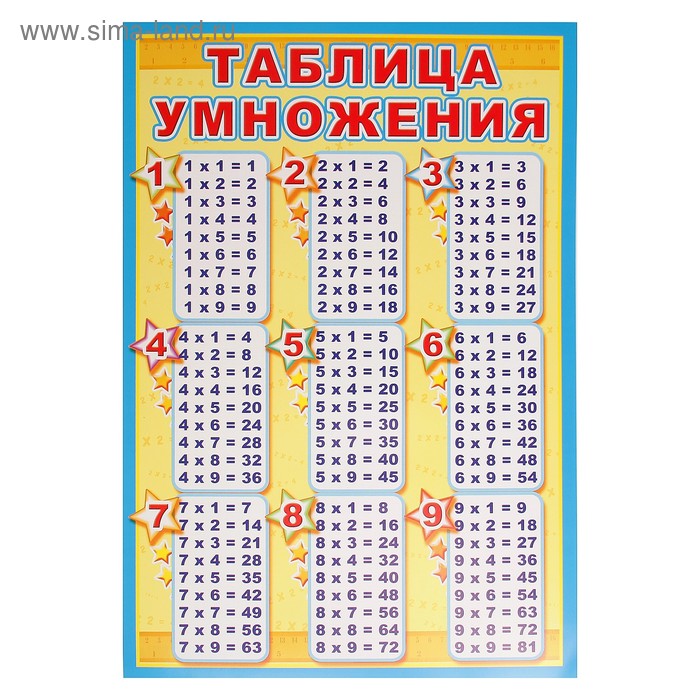 Таблица умножения плакат распечатать Плакат "Таблица умножения" А3 (4015015) - Купить по цене от 43.70 руб. Интернет 