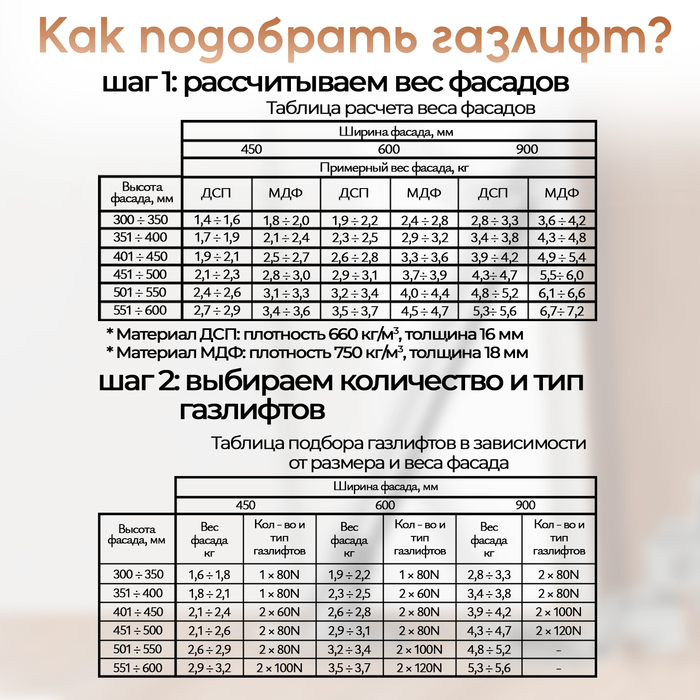 Газовый лифт ТУНДРА GL0100GR, 100N, цвет серый - фото 18523547 Газовый лифт ТУНДРА GL0100GR, 100N, цвет серый - фото 18523547