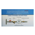 Счетчик воды «ЭКО НОМ» СВ-20-130, универсальный, 3/4", с комплектом присоединения - Фото 6