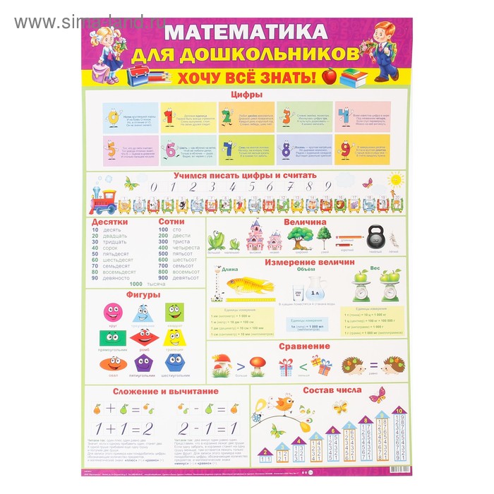 Плакат "Обучайка по математике для дошкольников" А2 - Фото 1