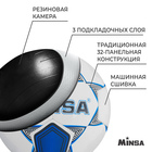 Футбольный мяч MINSA, машинная сшивка, 32 панели, р. 5, TPU - Фото 3