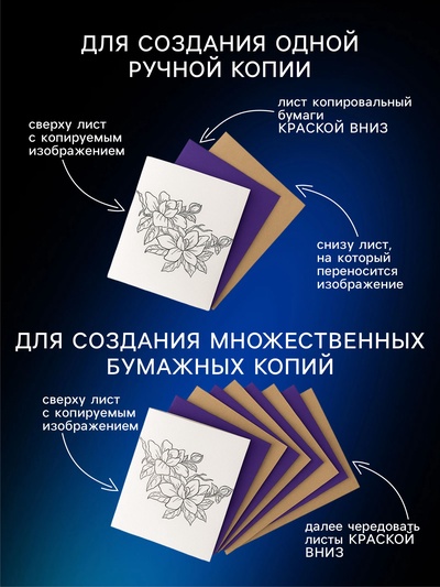 Бумага копировальная (копирка) А4, deVENTE, 50 листов, фиолетовая