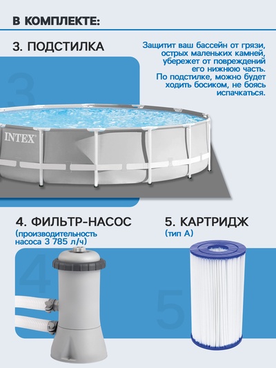 Бассейн каркасный INTEX Prism Frame 26720NP, 427×107 см, фильтр-насос, лестница, тент, подстилка, круглый