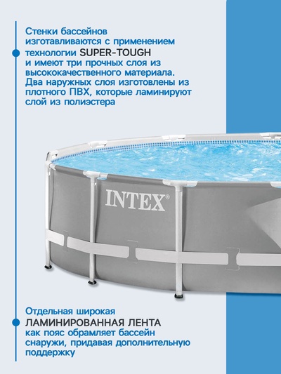 Бассейн каркасный INTEX Prism Frame 26720NP, 427×107 см, фильтр-насос, лестница, тент, подстилка, круглый
