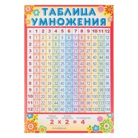 Плакат "Таблица умножения" А4 4158816