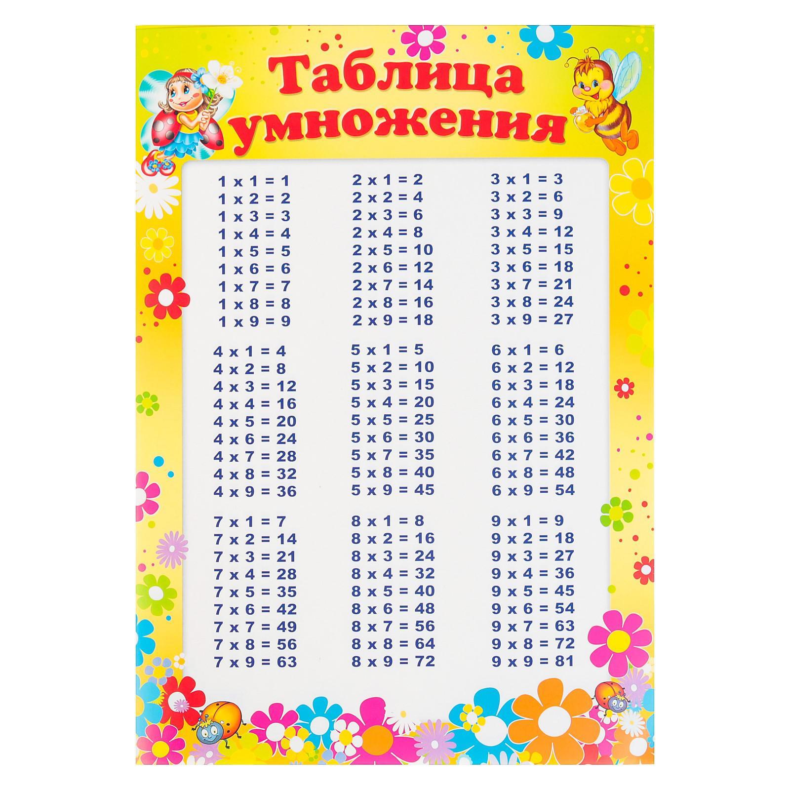 Таблица на 4 2 класс Таблица на 4 2 класс