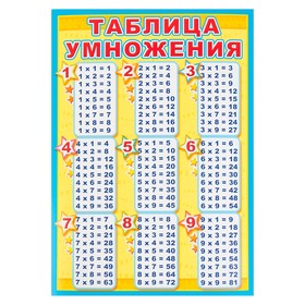 Плакат "Таблица умножения" А4 4158819