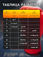 Перчатки боксёрские, размер 12 oz, красные 3867638 Перчатки боксёрские, размер 12 oz, красные 3867638