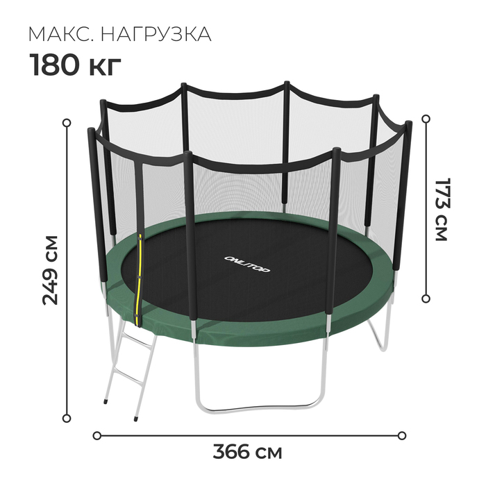 Батут onlitop 366. Батут Onlitop 183 см. Батут Onlitop, d=305 см, с сеткой высотой 173 см, цвет серый/салатовый. Батут Onlitop 10 ft, d=305 см, с внешней защитной сеткой и лестницей, цвет синий. Батут Hiper tr-062 с сеткой и лестницей 366 см.