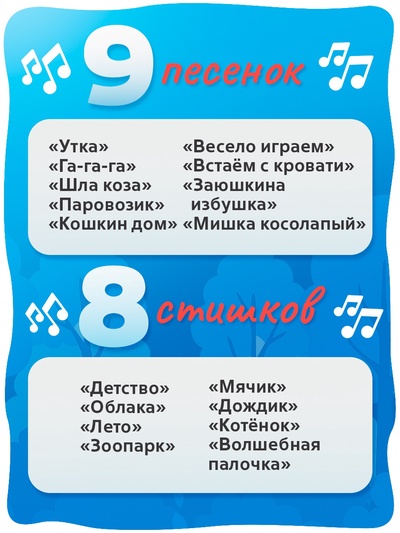 Музыкальная игрушка «Медвежонок», световые и звуковые эффекты