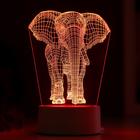 Светильник "Слон" LED RGB от сети 9,5х12,5х19см RISALUX - Фото 3