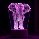 Светильник "Слон" LED RGB от сети 9,5х12,5х19см RISALUX - Фото 5
