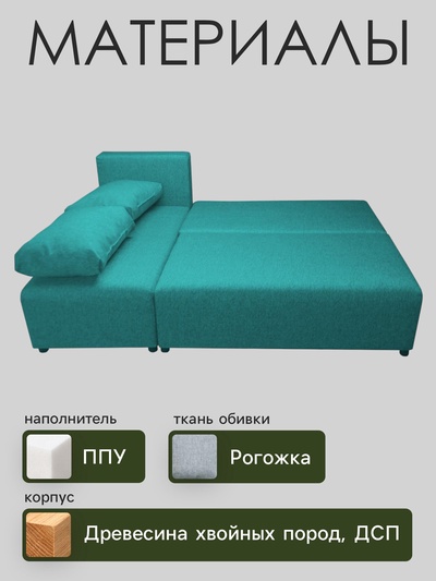 Диван угловой «Виктория», спальное место 1200×2000 мм, обивка рогожка, цвет azure