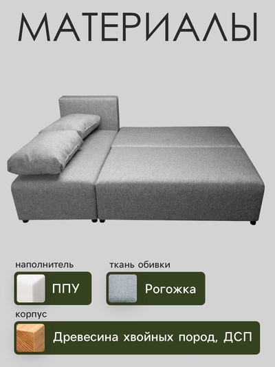 Диван угловой «Виктория», спальное место 1200×2000 мм, обивка рогожка, цвет melange