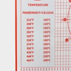 Коврик для выпечки и раскатки теста с разметкой, армированный, силикон, 50×40 см, красный - Фото 4
